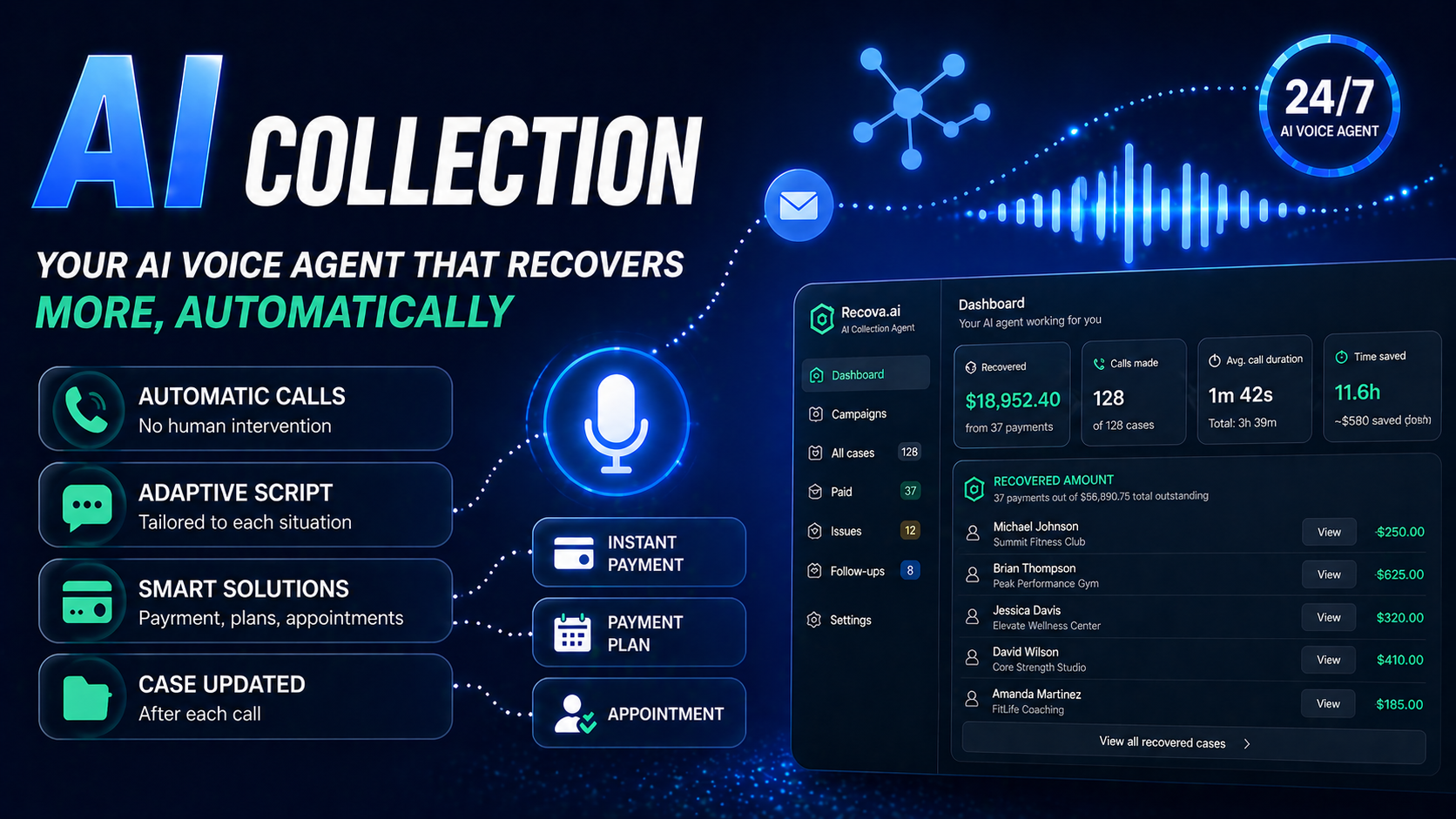 Recova.ai Demo